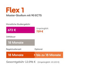 Flex-Modell 1 (Variante 90 ECTS) Flex-Modell 1 (Variante 90 ECTS)