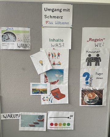 Tafel mit Informationen zum Thema "Umgang mit Schmerz", einschließlich Fragen zu Zeit, Inhalten und Regeln, sowie Illustrationen und Grafiken.