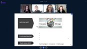 Virtuelle Besprechung mit vier Teilnehmerinnen. Eine Präsentation zeigt den Titel "Creative Design" sowie die Punkte "Wer sind wir?", "Ihre Ansprechpartner" und "Dafür stehen WIR!" mit dem Thema Nachhaltigkeit und Innovation.