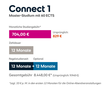 Connect 1 Master-Studium mit 60 ECTS. Monatliche Studiengebühr: 704 €, Gesamtkosten: 8.448 €. Dauer: 12 Monate, optionale Verlängerung verfügbar.