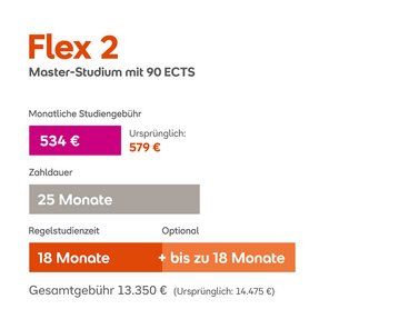 Flex-Modell 2 (Variante 90 ECTS) Flex-Modell 2 (Variante 90 ECTS)